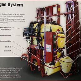 Hardi MASTER VHY 15M