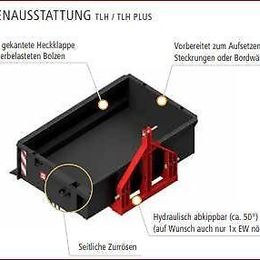 Saphir Heckcontainer TLH 180