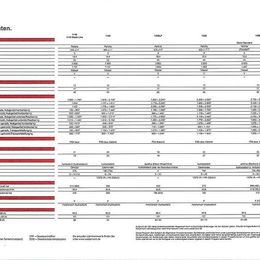 Weidemann 1140 1280 1390 2060 3060