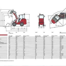 Weidemann 1140 1280 1390 2060 3060