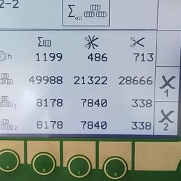 Krone Big Pack 1290 HDP XC